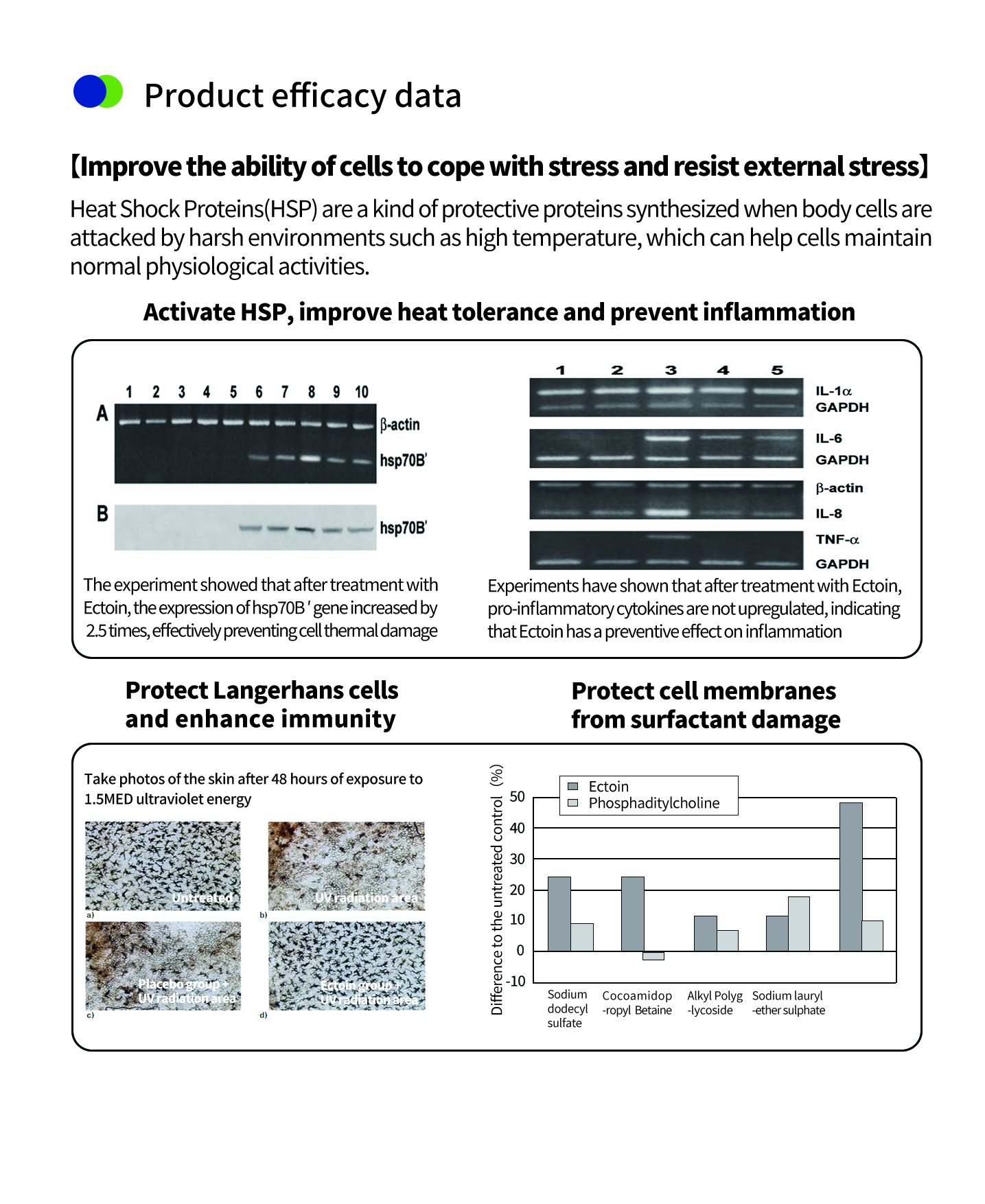 依克多因護膚粉